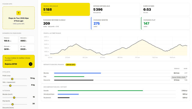 Aperçu de l'outil